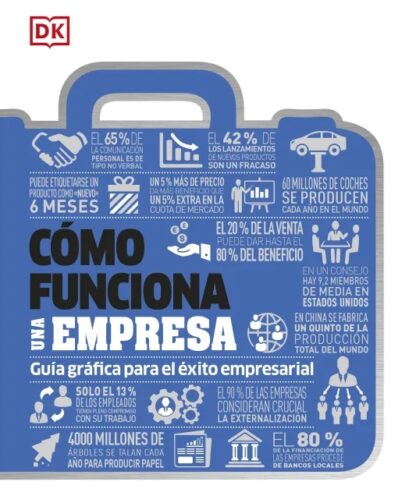 CÓMO FUNCIONA UNA EMPRESA