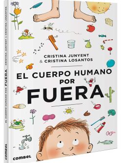 EL CUERPO HUMANO POR FUERA